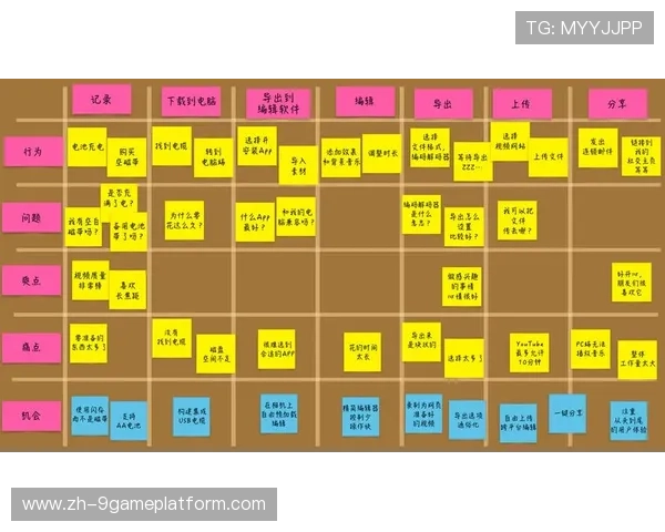 亚游集团客户服务中心全方位解答常见问题提升用户体验的实用指南