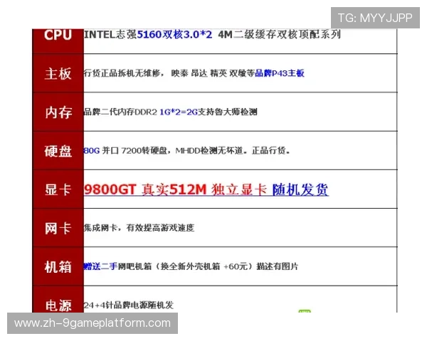 选择AG视讯安全网站确保游戏体验顺畅与个人信息安全的最佳途径